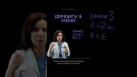 Как #дефицит влияют на #зрение #глаза #коррекциязрения #добавки #питание #здоровье