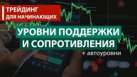 УРОВНИ ПОДДЕРЖКИ И СОПРОТИВЛЕНИЯ. ТРЕЙДИНГ для НАЧИНАЮЩИХ. автоуровни
