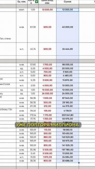 Покажите это тем, кто считает ремонт по 15 тыс/м²!