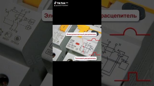 Как отличается УЗО от ДИФАВТОМАТ??????