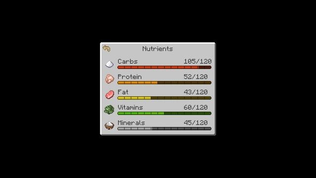 Обзор Мода NutritionZ для Minecraft 1.21.1