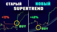 УДАЛЯЙ Supertrend! Этот НОВЫЙ Индикатор в 10X раз лучше