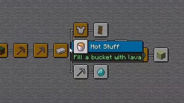 Обзор Мода Better Advancements [1.19.3] [1.18.2] [1.16.5] [1.12.2] для Minecraft неизвестно