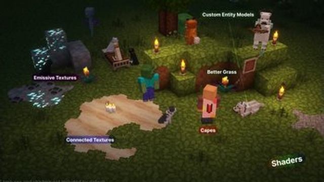 Обзор Мода Additive для Minecraft 1.21.5