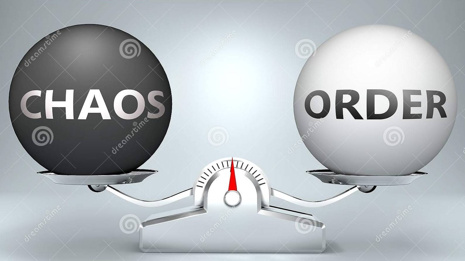 This is how the robot works according to my trading system