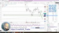 обзор 17 активов МосБиржи от 04,05,2025
