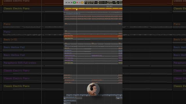 "Соль Земли Worship - Как прекрасен Ты"
Аранжировка для клиента