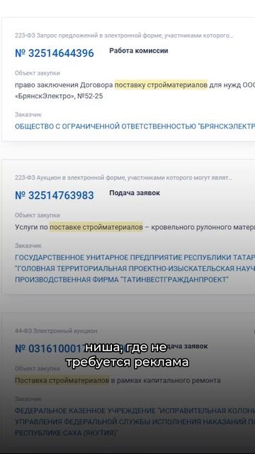 Сколько денег нужно на рекламу в тендерах?