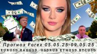Прогноз рынка Forex 05.05.25-09.05.25, EURUSD, XAUUSD, USDRUB, ETHUSD, BTCUSD. Трейдинг с нуля.