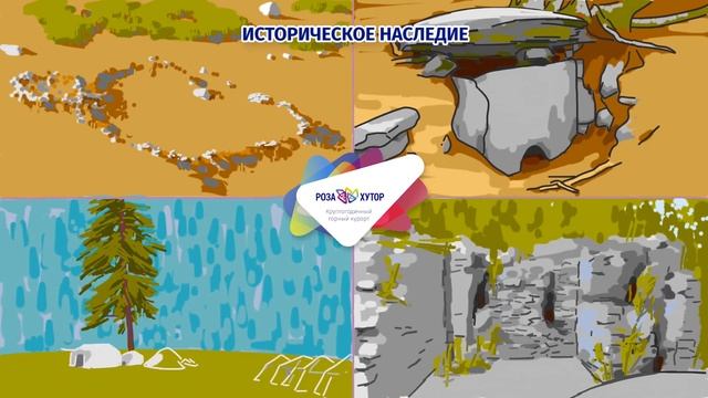 Историческое наследие Роза Хутор