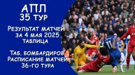 АПЛ 35 тур РЕЗУЛЬТАТ матчей за 4 мая. ТУРНИРНАЯ ТАБЛИЦА. Таб. Бомбардиров. Расписание 36 тура