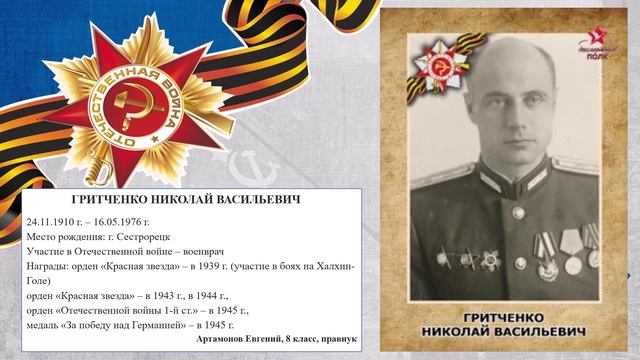 Бессмертный полк 2024-2025_ все