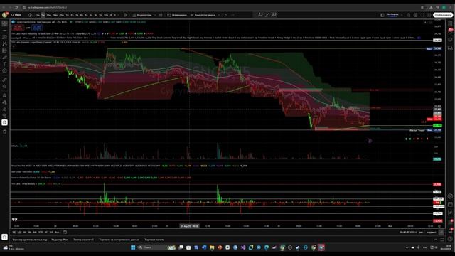 TW Labs - Volatility trading. (part 2)