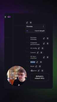 Обучение backend — готовый родмап #backend #nodejs #git #javascript #typescript