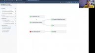 Как модуль горячего восстановления повышает отказоустойчивость DATAREON Platform