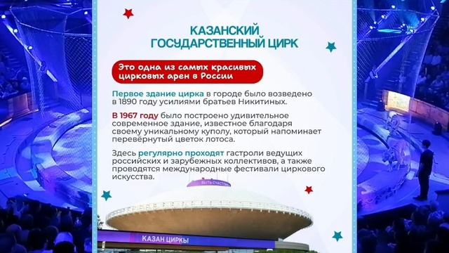 Легендарные цирки России