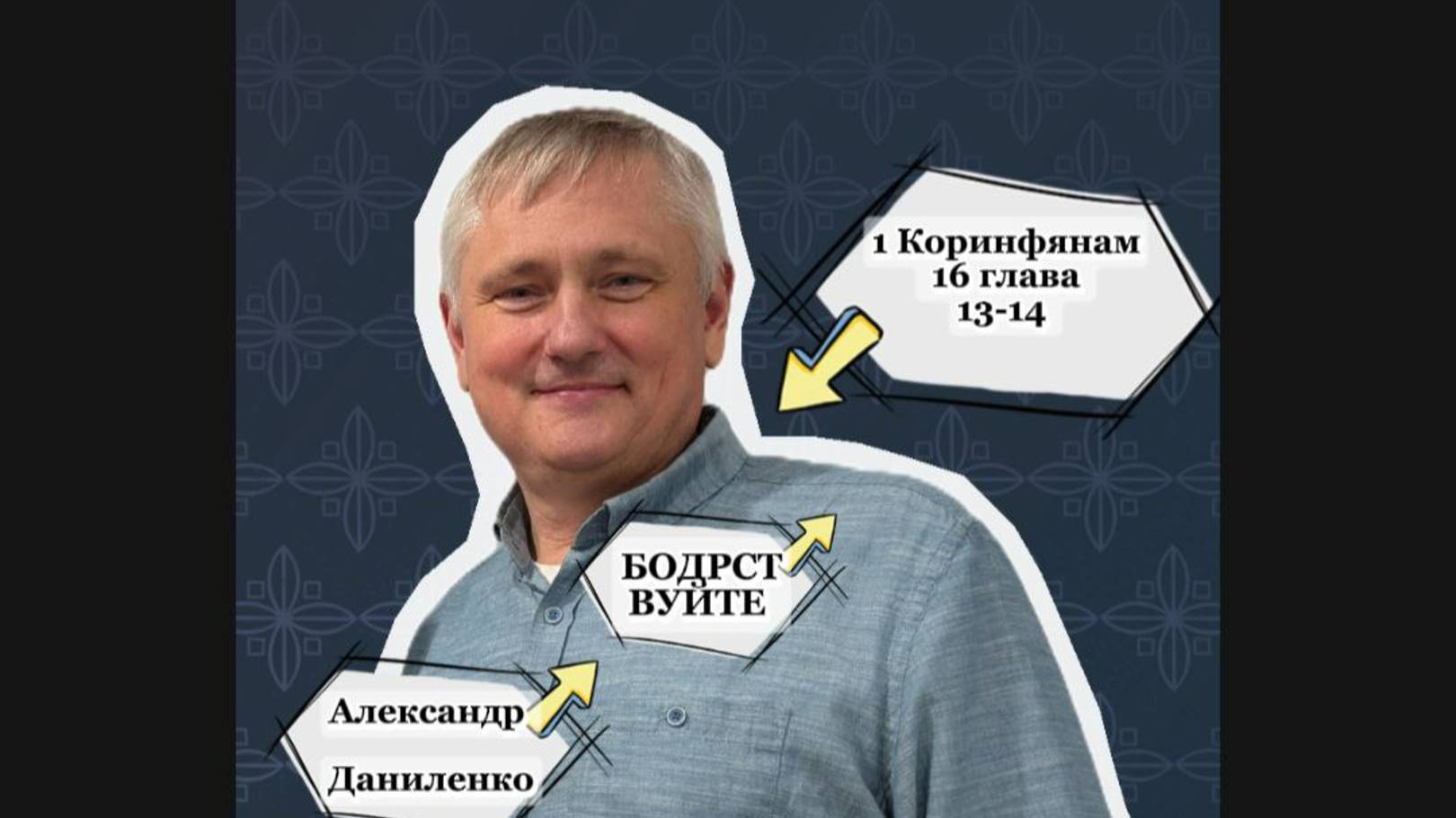 БОДРСТВУЙТЕ 1 КОРИНФЯНАМ 16 ГЛАВА 13-14 СТИХИ
Проповедь Александра Даниленко