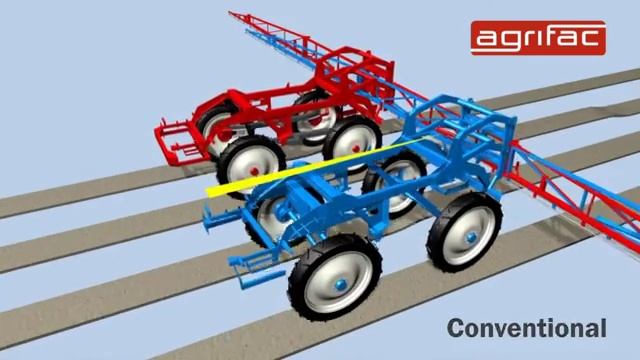 AGRIFAC StabiloPlus - уникальное запатентованное шасси