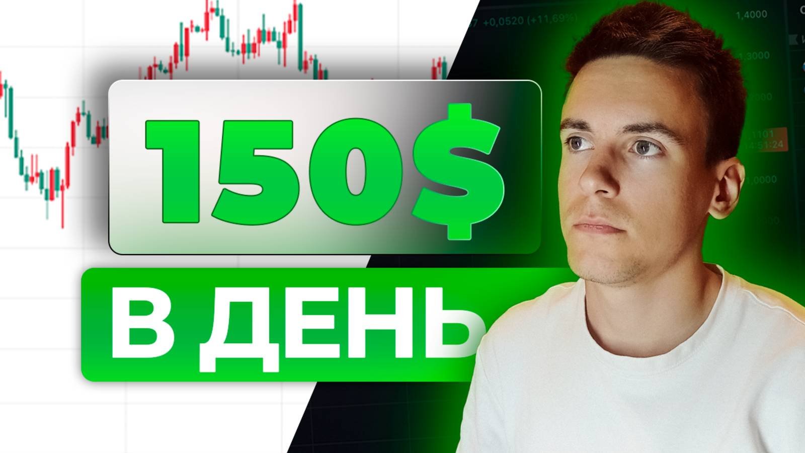 Как начать торговать в ПЛЮС! Пошаговая инструкция. С чего НАЧАТЬ в трейдинге