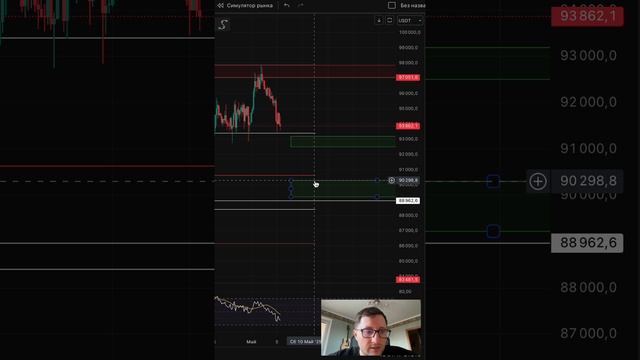 Короткий обзор биткойна