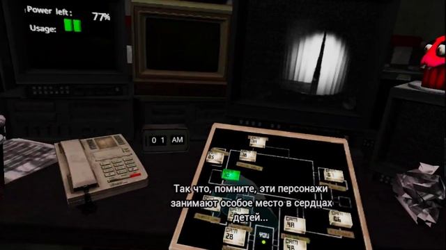 Five Nights at Freddy’s: Help Wanted VR (2019). Наиграл 50 минут (Oculus Pro).