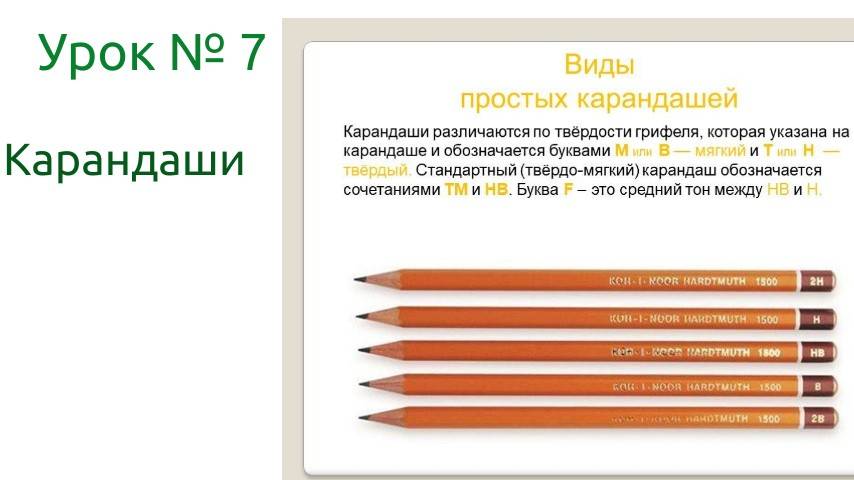 Твёрдый карандаш? Недооценённый инструмент, который изменит ваш рисунок навсегда! Урок 7