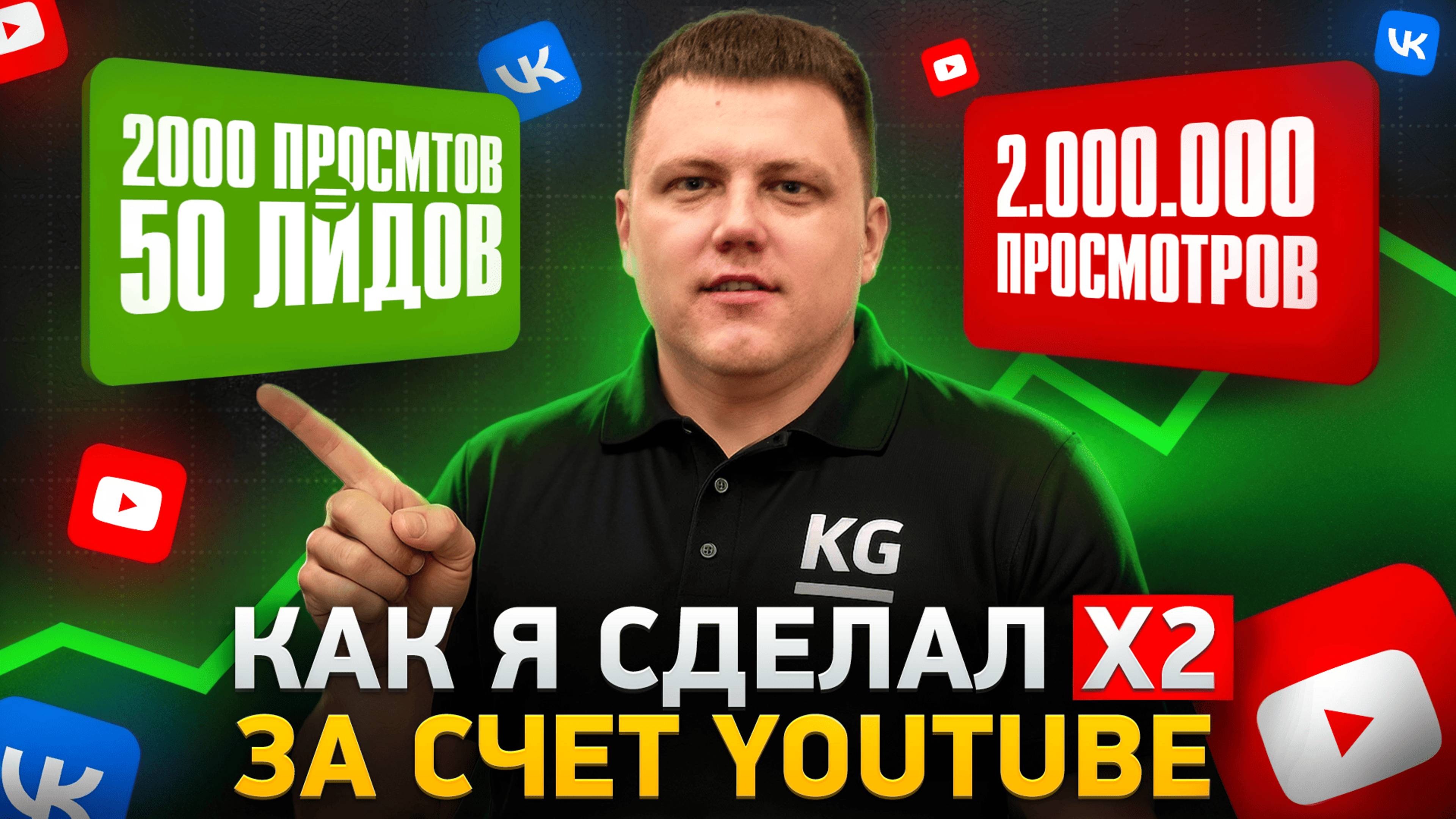 2 000 просмотров = 3 продажи | Математика экспертного YouTube | Почему не важен миллион просмотров?
