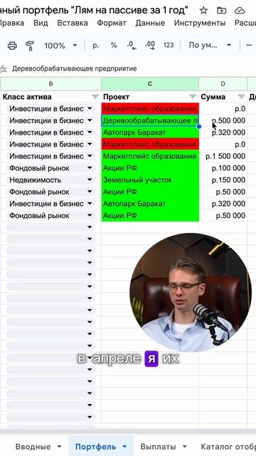 Отчет по публичному портфелю за апрель 2025