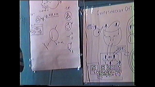 Личность. Нечто. Идентификация. Сущность. В себе бытие. 2001