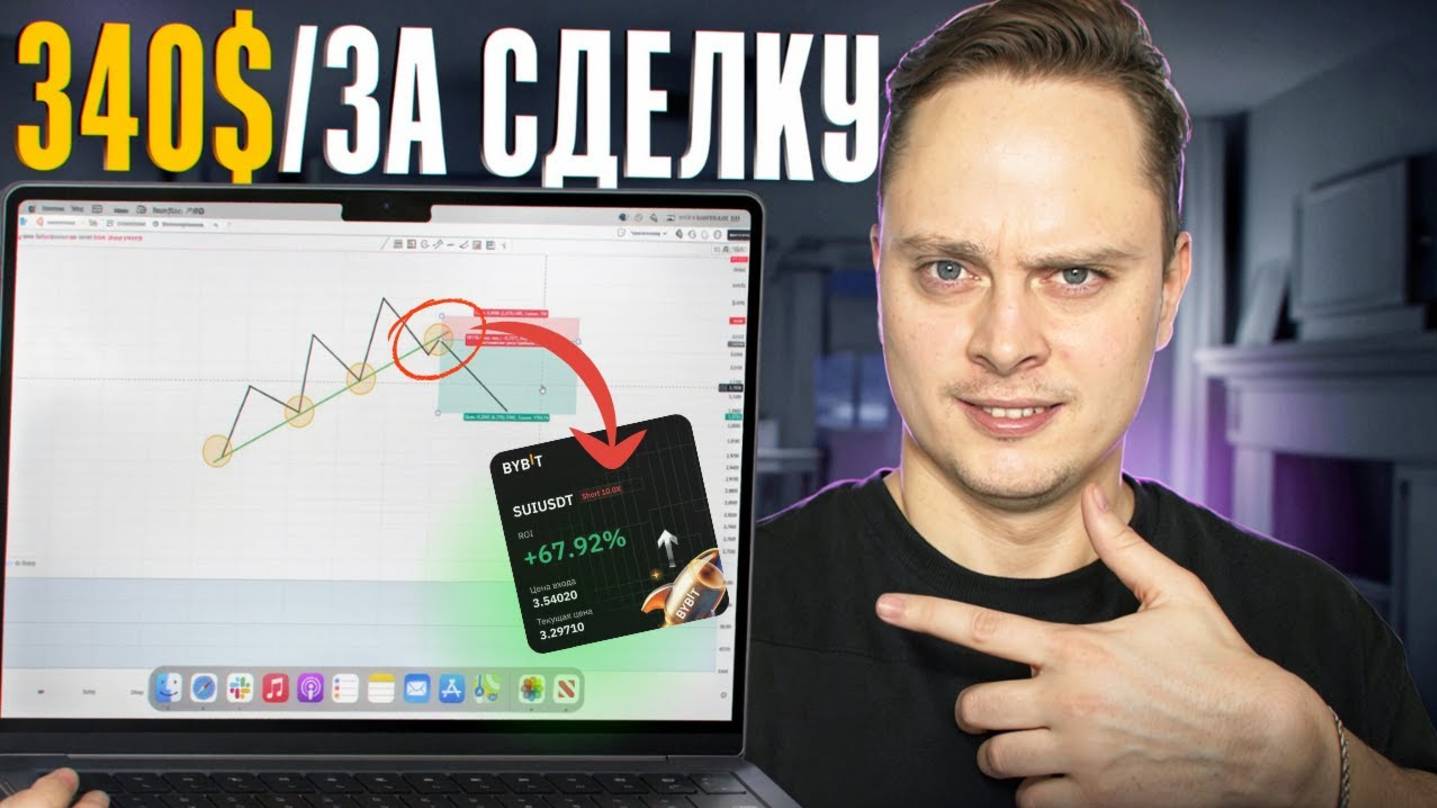 КРИПТОВАЛЮТА БАЙБИТ БЛОКЧЕЙН / 加密貨幣 BYBIT 區塊鏈 / BLOCKCHAIN BYBIT CRYPTOCURRENCY