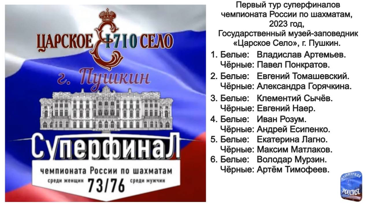 Чемпионат России 2023 год, 1 тур (белые - Клементий Сычёв, чёрные - Евгений Наер).
