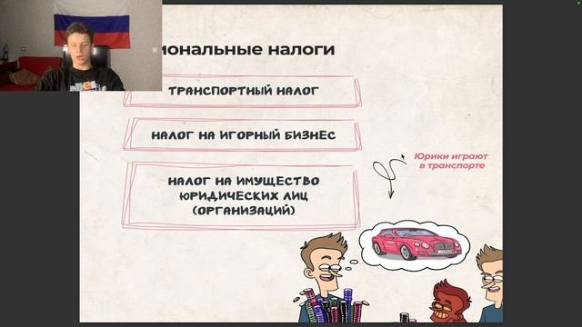 Федеральные Региональные налоги
