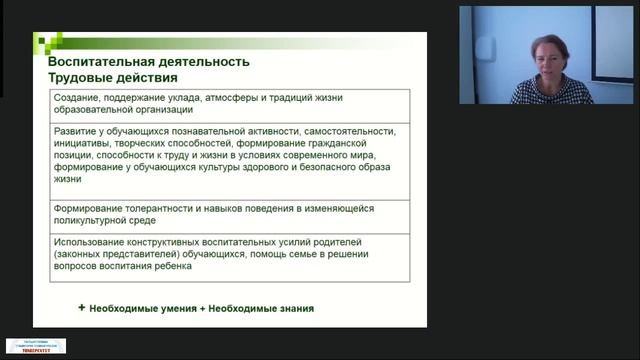 2025.04.23 Дружинина