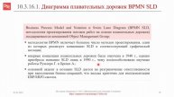 Диаграмма плавательных дорожек, BPMN SLD || ERP-системы и КИС (словарь) #erp #кис #pmo #sap #1с
