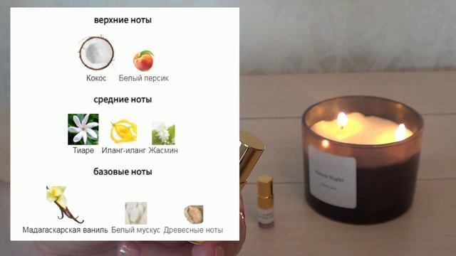 ПАРФ ПОСИДЕЛКИ знакомимся с  ЛЮКСОМ часть 2