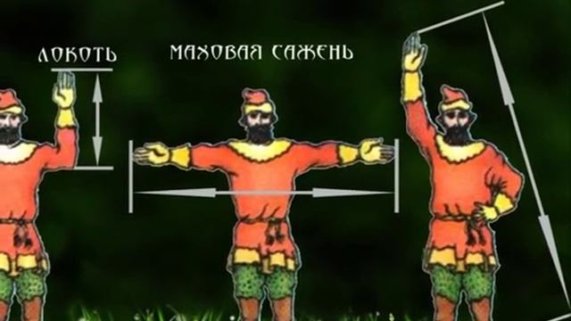РУСЬ древняя и настоящая