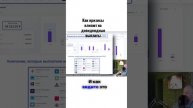 Как кризисы влияют на дивидендные выплаты?
