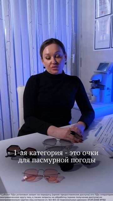 Что означают категории очков и как выбрать подходящую?