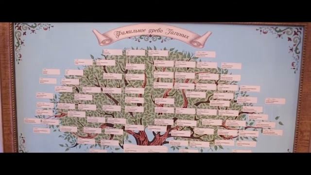 Обзор с выставки