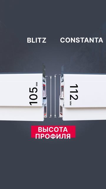 Пластиковые окна РЕХАУ CONSTSNTA-BLITZ