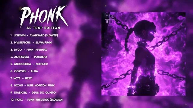 Top 10 Viral  AURA Phonk songs