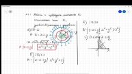 Изображение комплексных чисел на комплексной плоскости