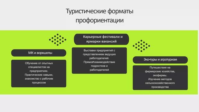 Каюпова 2025 "Промышленный и научный туризм"