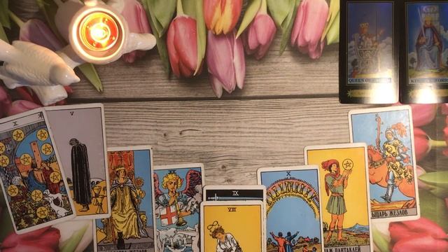 БЛИЗНЕЦЫ ♊️2024 год,диагностика,события. 12 домов #близнецы#близнецы2024#близнецыпрогноз#12домовтар
