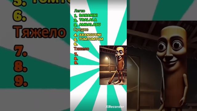 угадай итальянские мемы