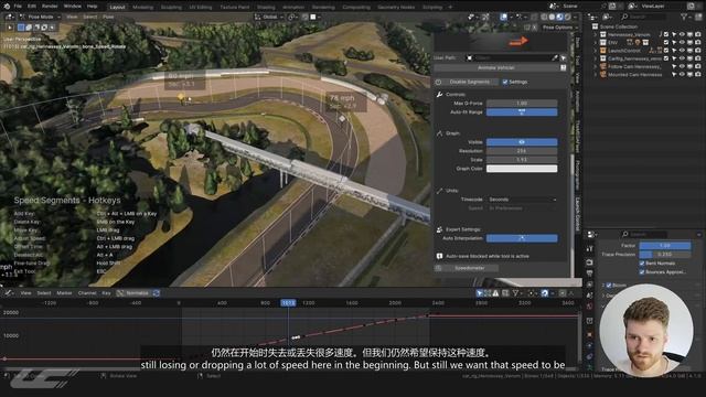 2 Barber Speed Segments