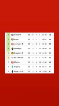 Чемпионат Германии 2024-2025 32й-тур #bundesliga