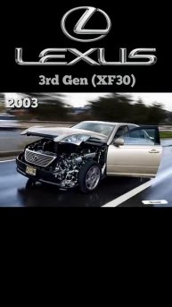 Lexus LS (1989-2025) История трансформации автомобиля #Technoyarus
