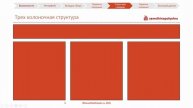 5 Структура слайдов для ваших PowerPoint презентаций