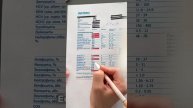 Высокий ТТГ и планирование беременности 🤰
«Планирую беременность🤰, сдала анализы и обнаружила повы
